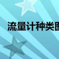 流量计种类图片欣赏（流量计种类及原理）