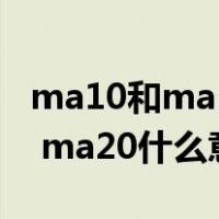 ma10和ma5ma30是什么意思（ma5 ma10 ma20什么意思）