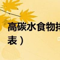 高碳水食物排行一览表图片（高碳水食物一览表）