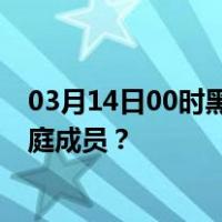 03月14日00时黑龙江佳木斯最新疫情消息发布 如何保护家庭成员？
