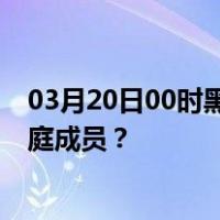 03月20日00时黑龙江牡丹江最新疫情消息发布 如何保护家庭成员？
