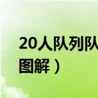 20人队列队形变换花样（队列队形变换花样图解）