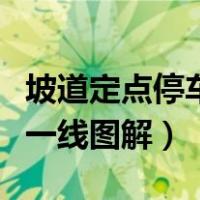 坡道定点停车和起步技巧图解（坡道定点三点一线图解）