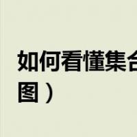 如何看懂集合竞价图视频（如何看懂集合竞价图）