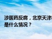 涉医药反腐，北京天津等多地公布举报方式！倒查、清退 这是什么情况？
