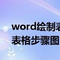 word绘制表格步骤图增加表格（word绘制表格步骤图）