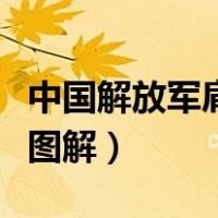 中国解放军肩章级别和职务（解放军军衔肩章图解）