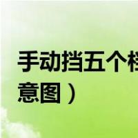 手动挡五个档位示意图片（手动挡五个档位示意图）