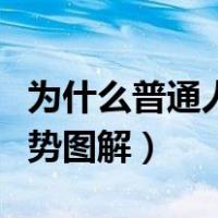 为什么普通人不能随便打坐（女士正确打坐姿势图解）