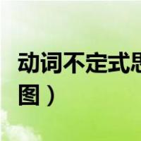 动词不定式思维导图简单（动词不定式思维导图）
