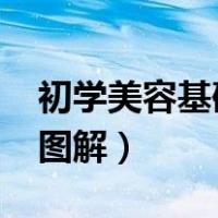 初学美容基础手法24步（面部按摩手法24步图解）