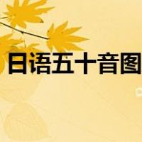 日语五十音图教学课件（日语五十音图教学）