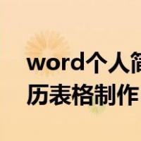 word个人简历表格制作五页（word个人简历表格制作）