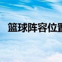 篮球阵容位置有哪些（篮球阵容位置图解）