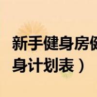 新手健身房健身计划表一个月（新手健身房健身计划表）
