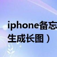 iphone备忘录怎样生成长图（iphone备忘录生成长图）