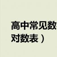 高中常见数学特殊对数值（以10为底的常用对数表）