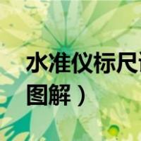 水准仪标尺读数图解 一格（水准仪标尺读数图解）