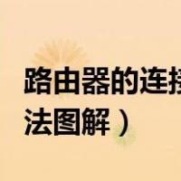 路由器的连接方法图解步骤（路由器的连接方法图解）