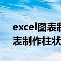 excel图表制作柱状图占比怎么算（excel图表制作柱状图）