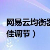 网易云均衡器调节最佳效果（网易云均衡器最佳调节）