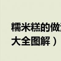 糯米糕的做法大全图解 新闻（糯米糕的做法大全图解）
