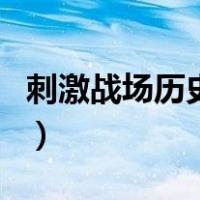 刺激战场历史战绩怎么看（刺激战场战绩查询）