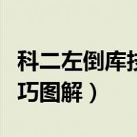 科二左倒库技巧图解视频教程（科二左倒库技巧图解）