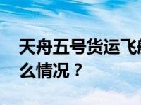 天舟五号货运飞船已受控再入大气层 这是什么情况？