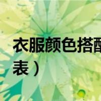 衣服颜色搭配表及效果图片男（衣服颜色搭配表）
