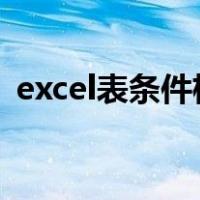 excel表条件格式在哪里（条件格式在哪里）