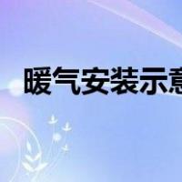 暖气安装示意图和效果（暖气安装示意图）