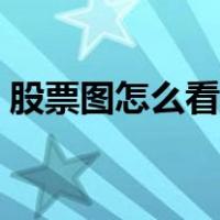 股票图怎么看图文讲解视频（股票图怎么看）