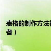表格的制作方法初学者怎么找到表格（表格的制作方法初学者）