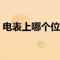电表上哪个位置是户号（网上充电费怎么充）