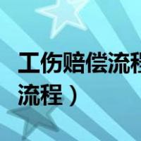 工伤赔偿流程走完钱多久可以拿到（工伤赔偿流程）