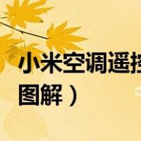 小米空调遥控器图解说明书（小米空调遥控器图解）