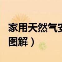 家用天然气安全阀使用方法（家用天然气阀门图解）