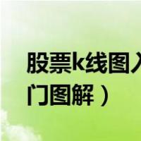股票k线图入门图解百度百科（股票k线图入门图解）
