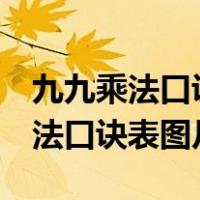 九九乘法口诀表图片 二年级 小学生（九九乘法口诀表图片）