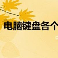 电脑键盘各个按键功能表（键盘win键在哪）