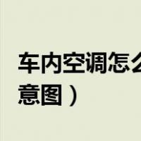车内空调怎么开步骤视频（车里空调怎么开示意图）