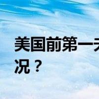 美国前第一夫人罗莎琳·卡特去世 这是什么情况？