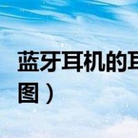 蓝牙耳机的耳塞怎么戴（蓝牙耳机耳塞的佩戴图）