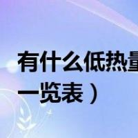 有什么低热量好吃的零食推荐吗（低热量零食一览表）