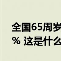 全国65周岁及以上老年人口占总人口的14.9% 这是什么情况？