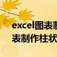 excel图表制作柱状图纵轴和横轴（excel图表制作柱状图）