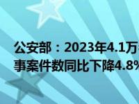公安部：2023年4.1万名缅北电诈嫌疑人移交我方，全国刑事案件数同比下降4.8% 这是什么情况？