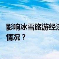 影响冰雪旅游经济发展，长春约谈滴滴花小猪平台 这是什么情况？