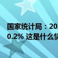 国家统计局：2023年全年居民消费价格（CPI）比上年上涨0.2% 这是什么情况？